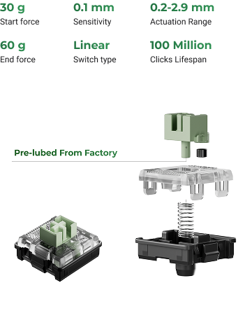 Keychron ULTRA-FAST LIME – niskoprofilowy switch magnetyczny