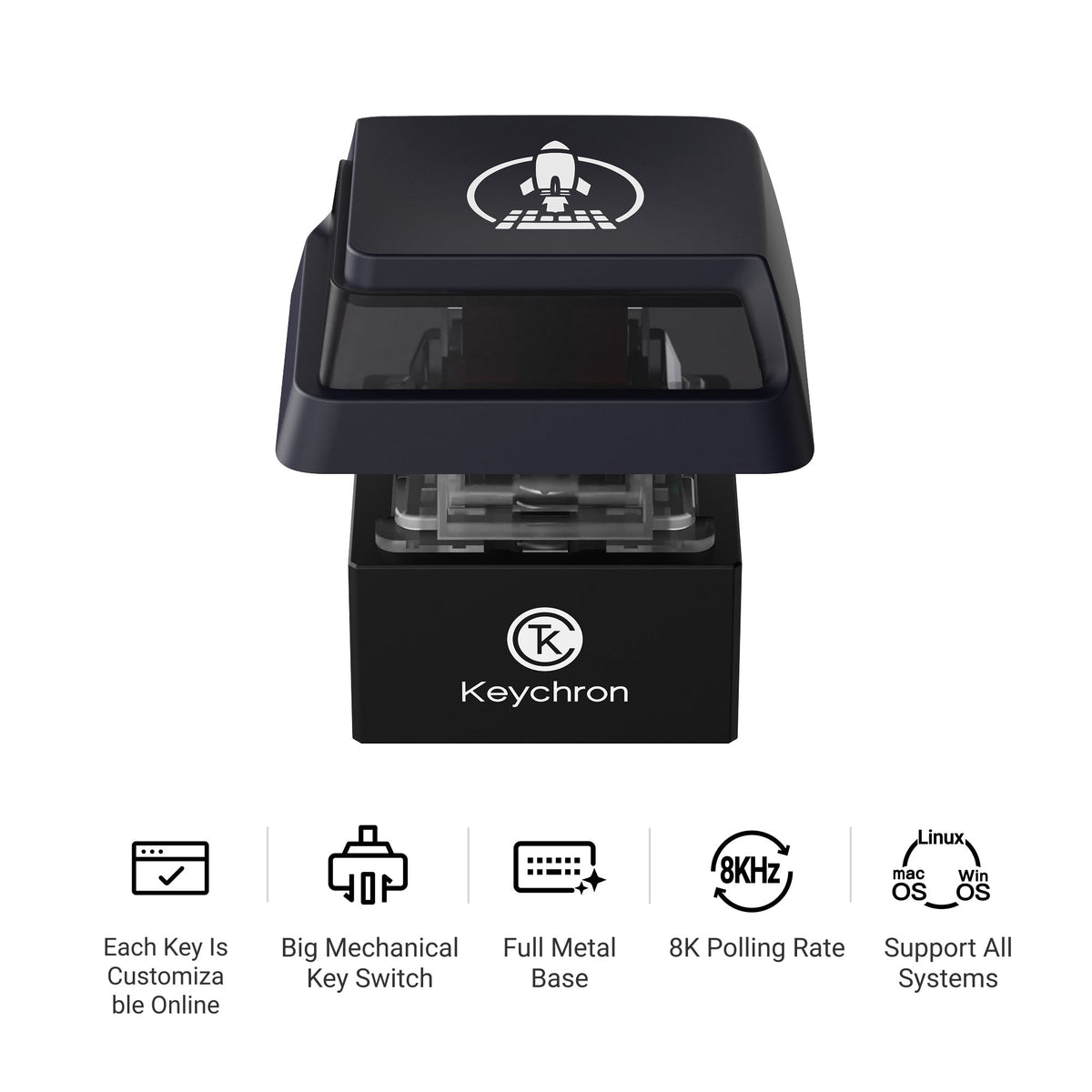 Keychron Q0 Mini 8K Action Key Features