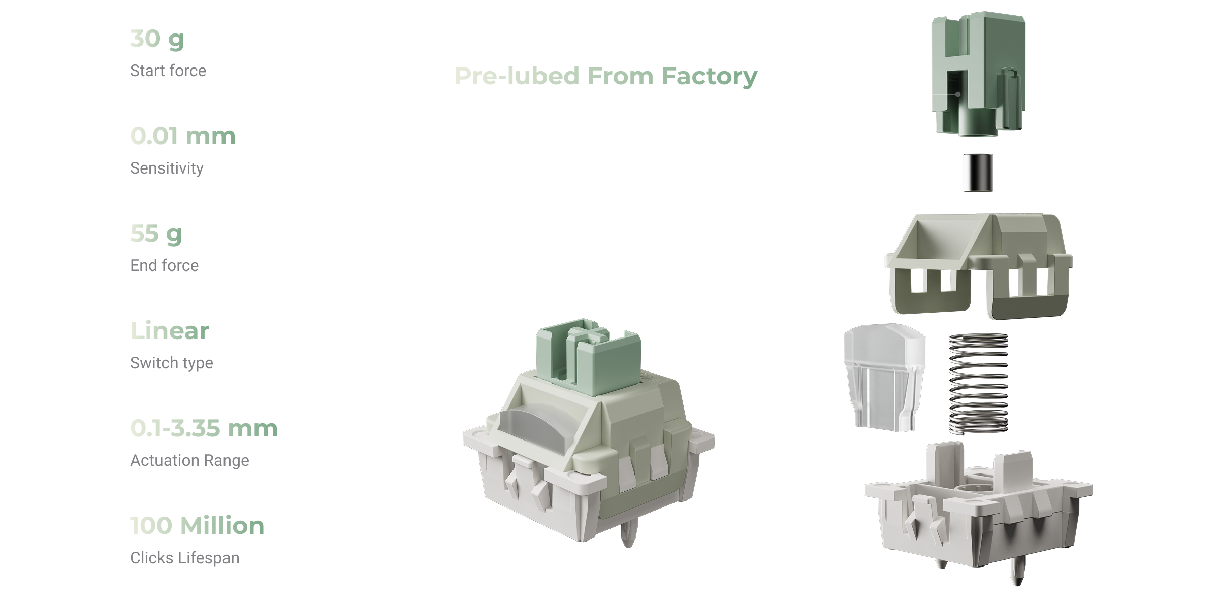 Magnetyczny przełącznik Keychron Ultra-Fast Lime