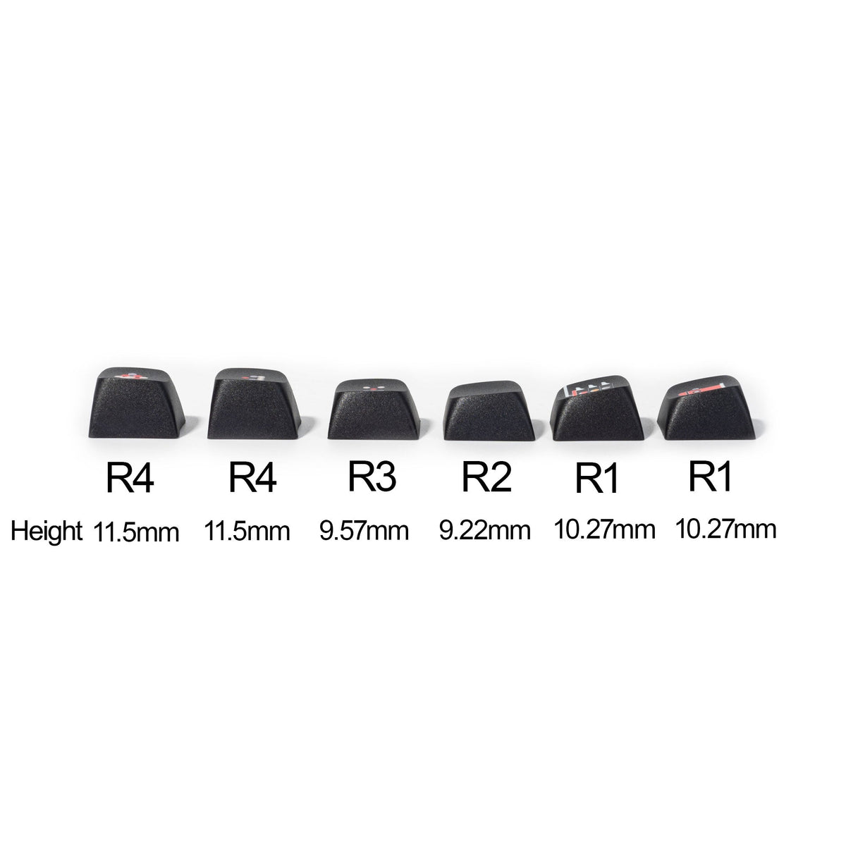 OSA Profile Height