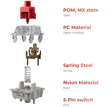 Keychron V6 8K — V_8K_Keychron_Super_Switch-on_mobile.png