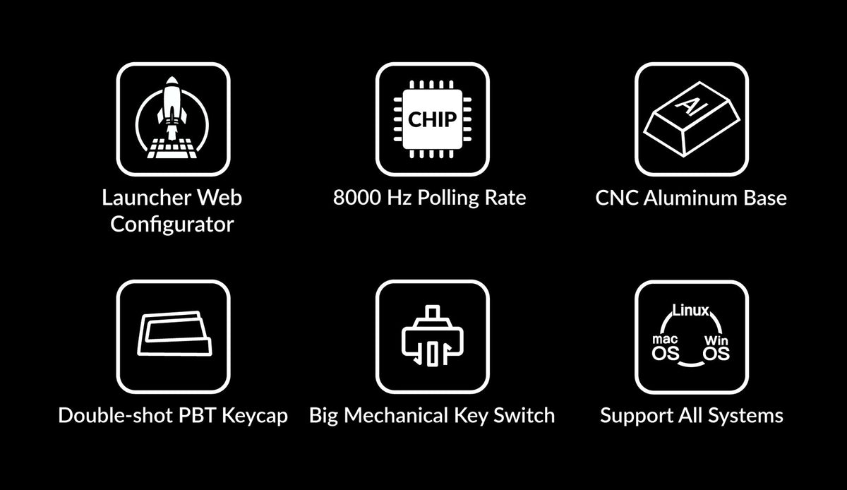 Features-of-Q0-mini-8K.jpg__PID:ed7c63c7-a0bd-4bda-bf3c-74594ab78d4f