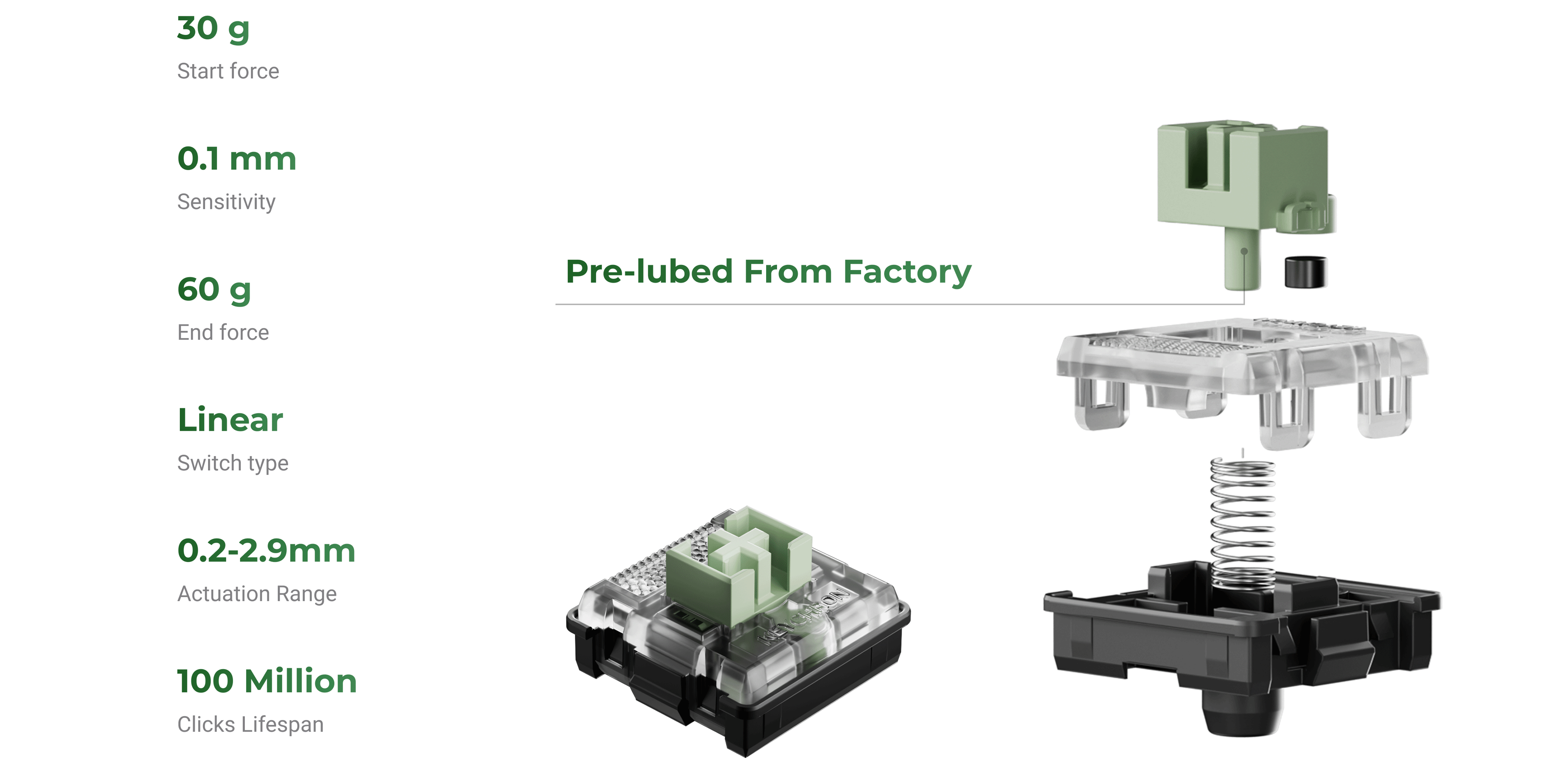 Keychron ULTRA-FAST LIME – niskoprofilowy switch magnetyczny