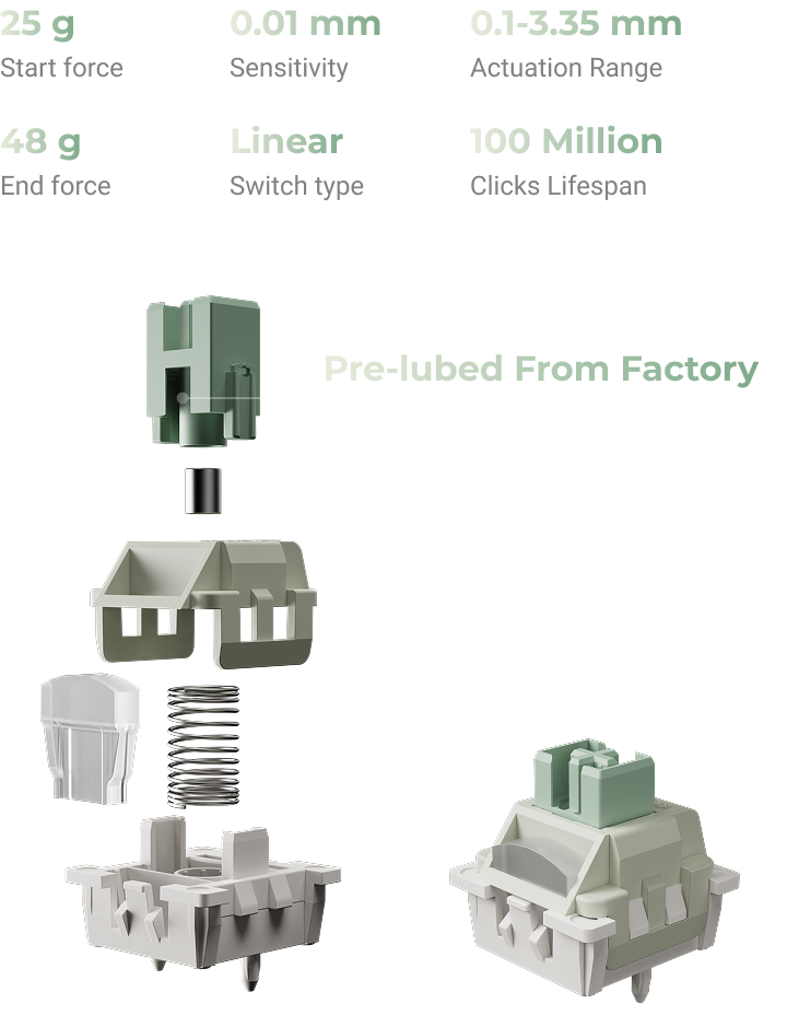 Magnetyczny przełącznik Keychron Ultra-Fast Lime