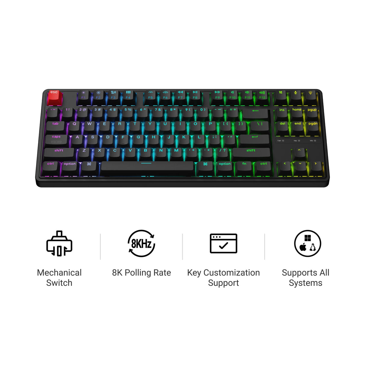 Keychron C3 PRO 8K Iconic Features