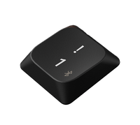 Keycapy