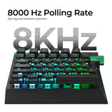 Lemokey - L0 HE One Handed Magnetic Switch Gaming Keyboard