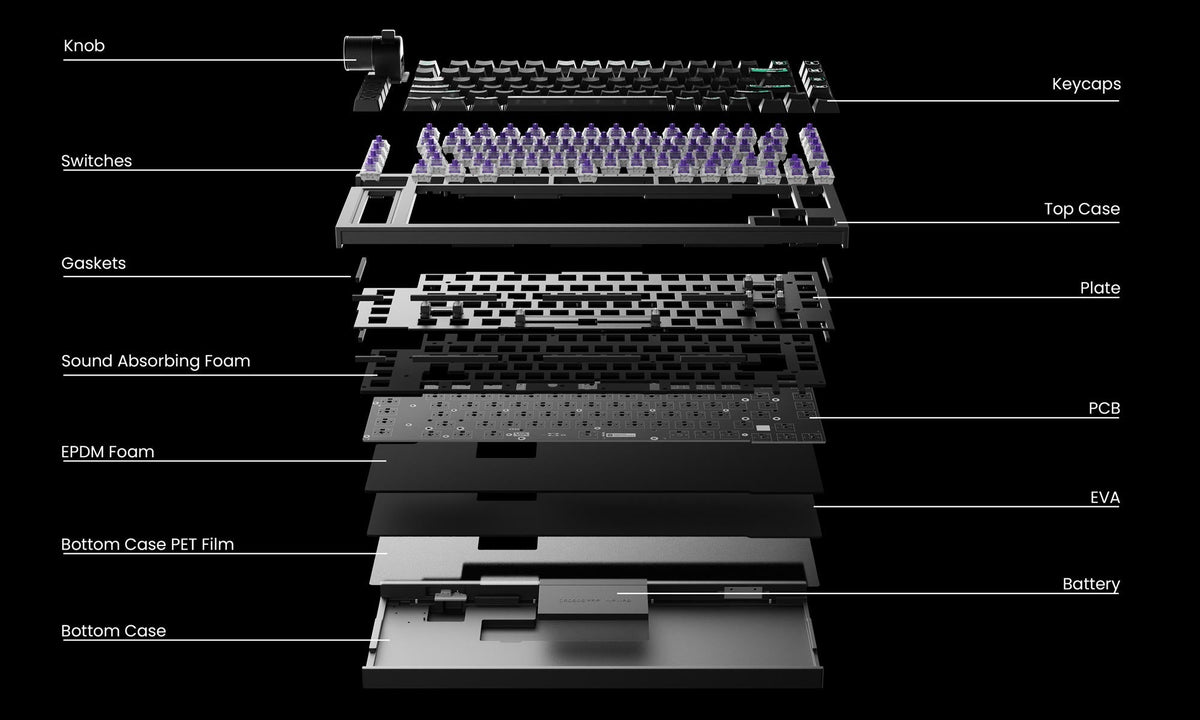 Lemokey-L1-HE-Structure-on-desktop.jpg__PID:13f9d708-584b-4d5b-aab1-a51c9eb02b67