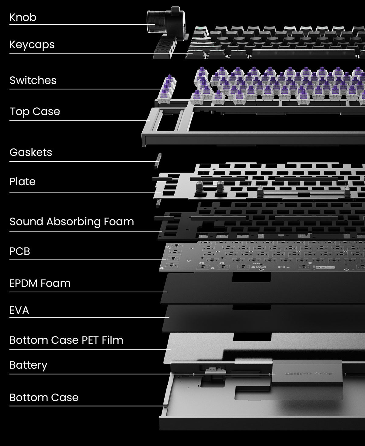 Lemokey-L1-HE-Structure-on-mobile.jpg__PID:58a68e66-3fcf-471d-bfb9-57247932a7ec
