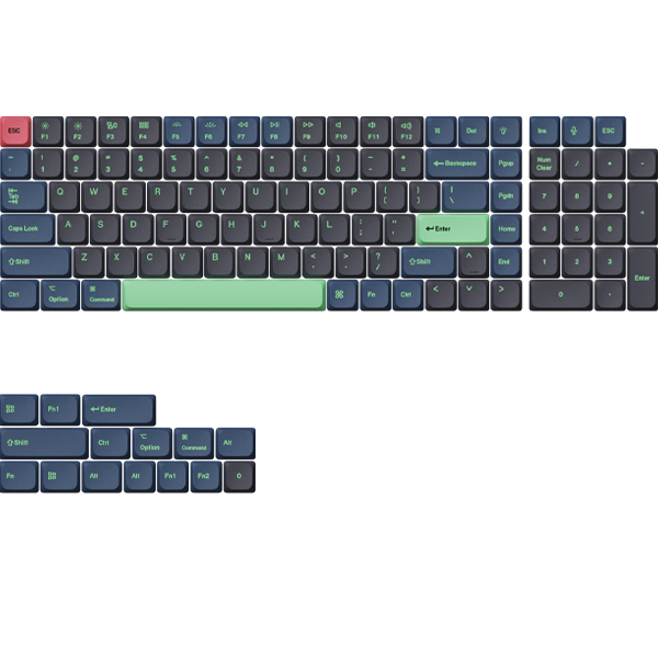 Keycapy